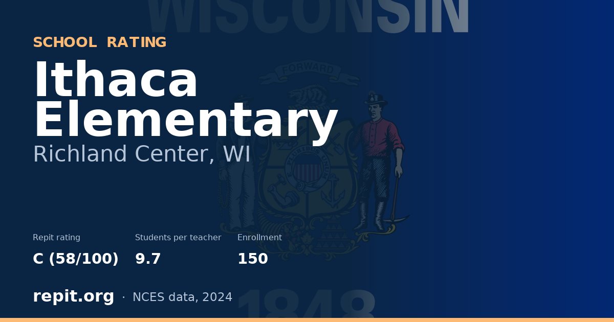 Ithaca Elementary, Richland Center, WI — Repit school rating C (58/100)