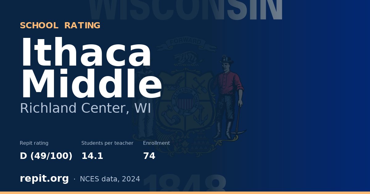 Ithaca Middle, Richland Center, WI — Repit school rating D (49/100)