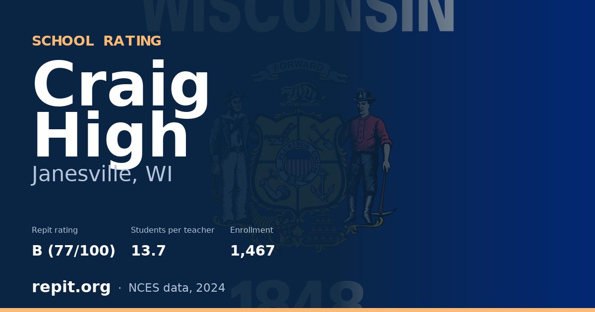 Craig High, Janesville, WI — Repit school rating B (77/100)