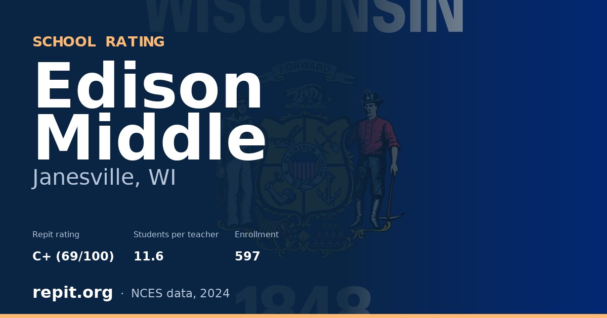 Edison Middle, Janesville, WI — Repit school rating C+ (69/100)