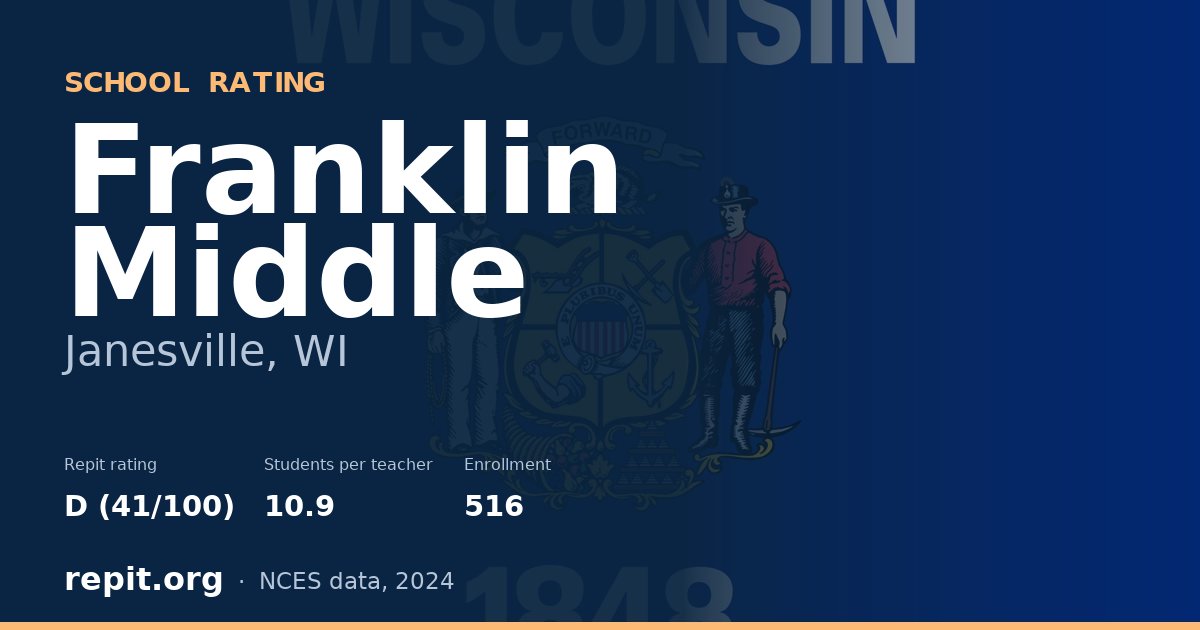 Franklin Middle, Janesville, WI — Repit school rating D (41/100)