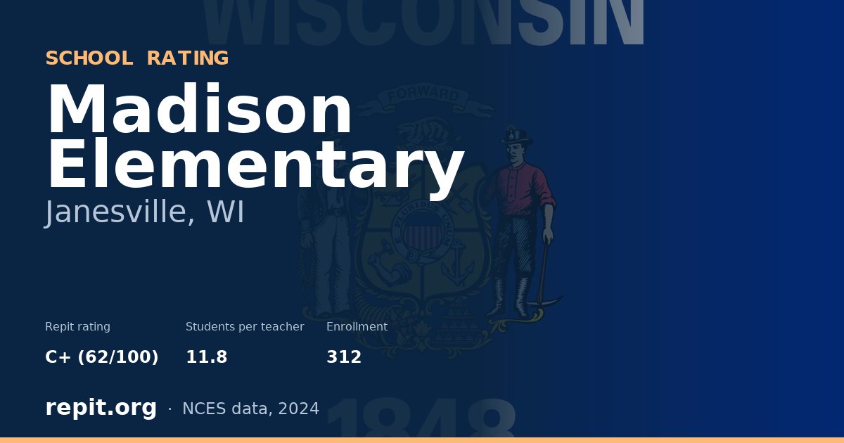 Madison Elementary, Janesville, WI — Repit school rating C+ (62/100)