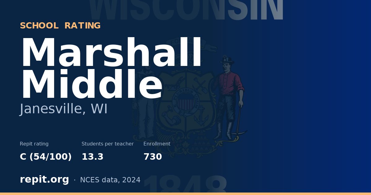 Marshall Middle, Janesville, WI — Repit school rating C (54/100)