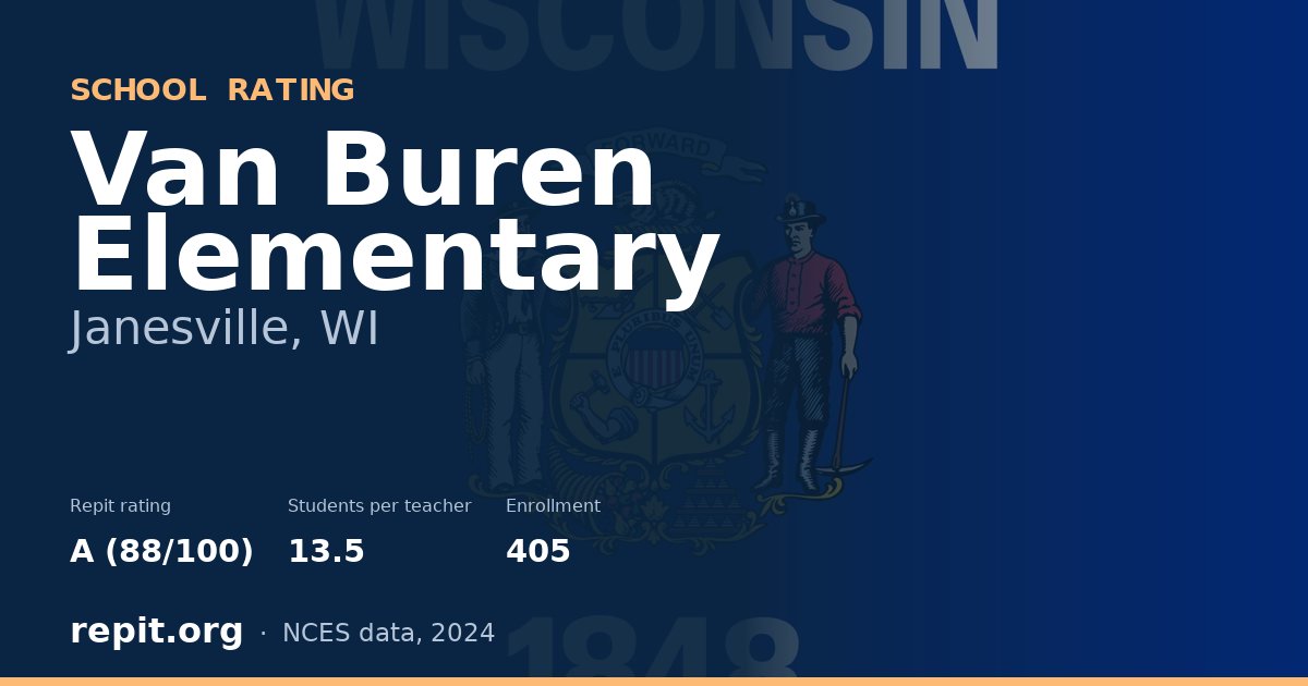 Van Buren Elementary, Janesville, WI — Repit school rating A (88/100)