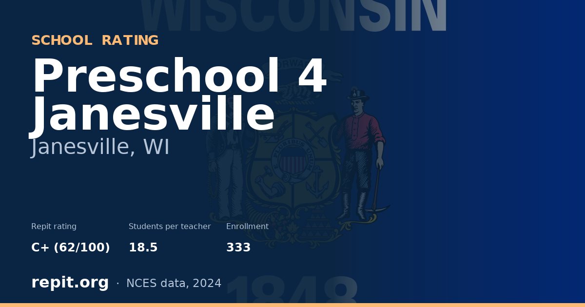 Preschool 4 Janesville, Janesville, WI — Repit school rating C+ (62/100)