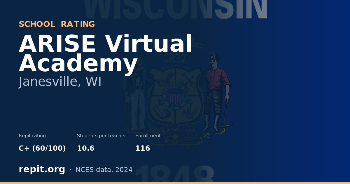 ARISE Virtual Academy, Janesville, WI — Repit school rating C+ (60/100)