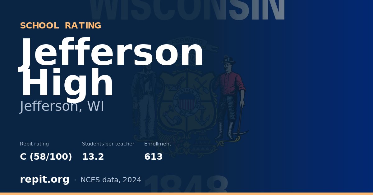Jefferson High, Jefferson, WI — Repit school rating C (58/100)