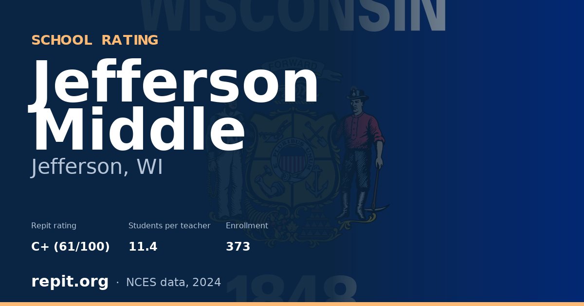 Jefferson Middle, Jefferson, WI — Repit school rating C+ (61/100)