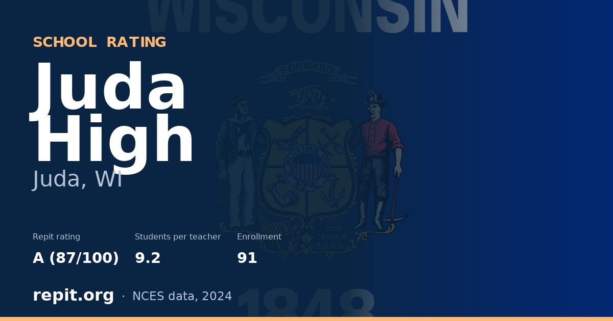 Juda High, Juda, WI — Repit school rating A (87/100)