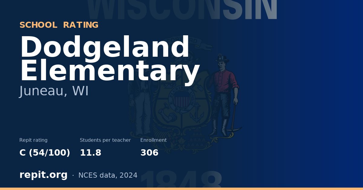 Dodgeland Elementary, Juneau, WI — Repit school rating C (54/100)