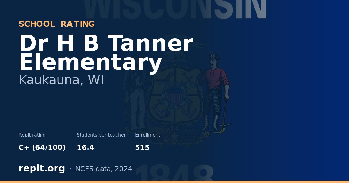 Dr H B Tanner Elementary, Kaukauna, WI — Repit school rating C+ (64/100)