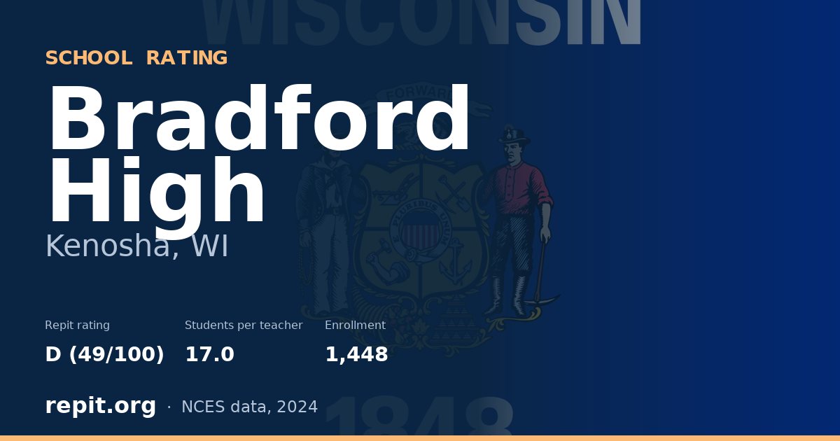 Bradford High, Kenosha, WI — Repit school rating D (49/100)