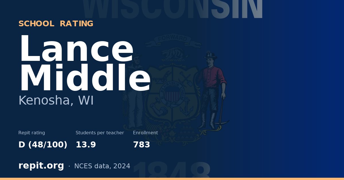 Lance Middle, Kenosha, WI — Repit school rating D (48/100)