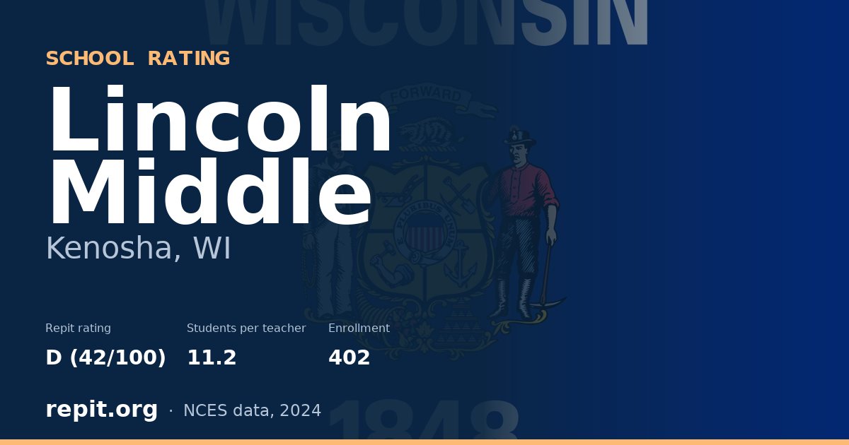 Lincoln Middle, Kenosha, WI — Repit school rating D (42/100)
