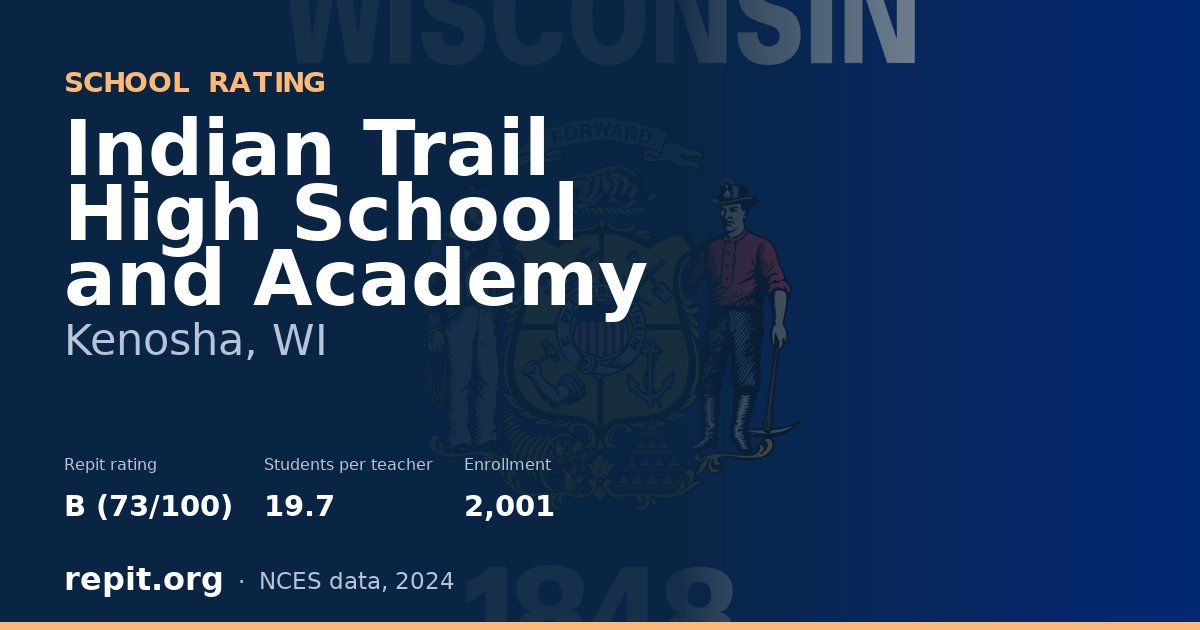 Indian Trail High School and Academy, Kenosha, WI — Repit school rating B (73/100)