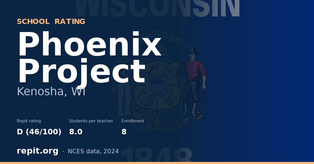 Phoenix Project, Kenosha, WI — Repit school rating D (46/100)