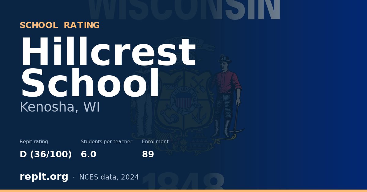 Hillcrest School, Kenosha, WI — Repit school rating D (36/100)
