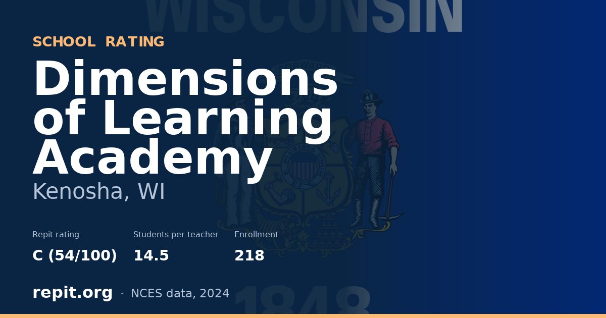 Dimensions of Learning Academy, Kenosha, WI — Repit school rating C (54/100)