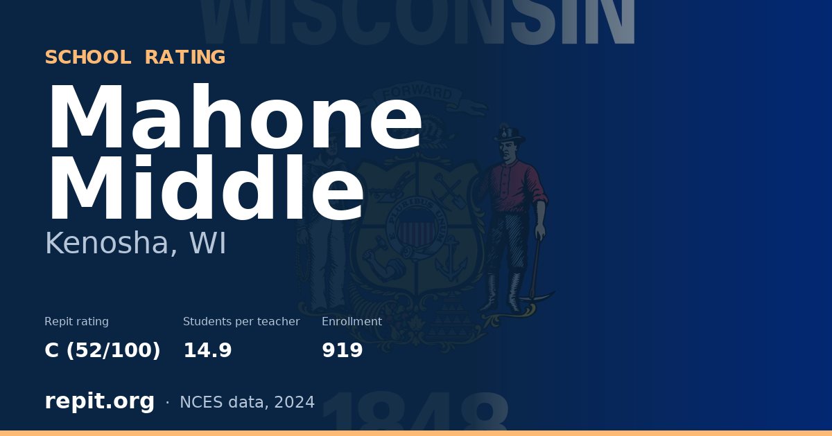 Mahone Middle, Kenosha, WI — Repit school rating C (52/100)