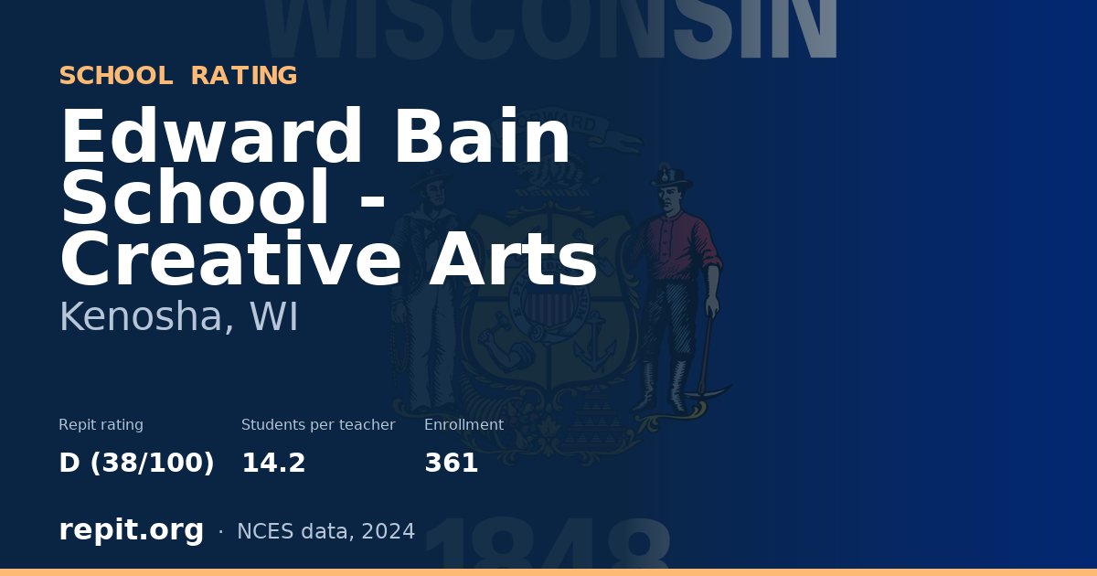 Edward Bain School - Creative Arts, Kenosha, WI — Repit school rating D (38/100)