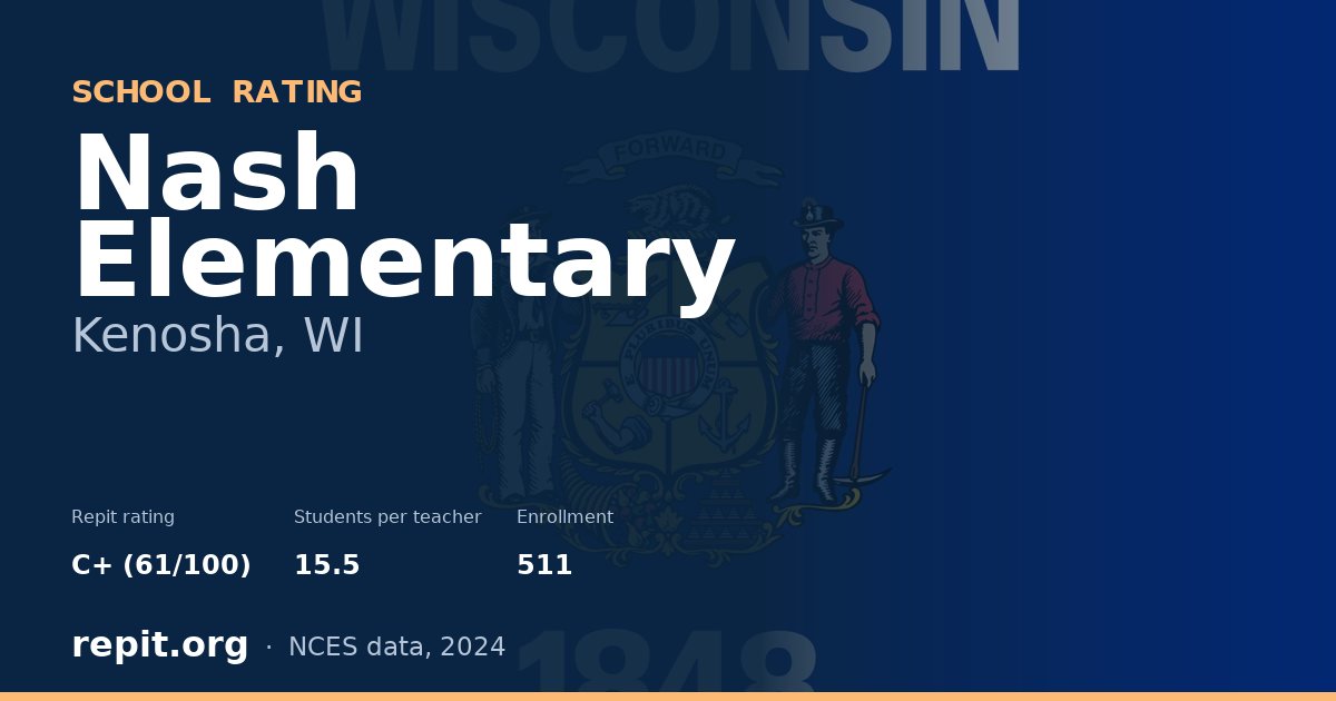 Nash Elementary, Kenosha, WI — Repit school rating C+ (61/100)