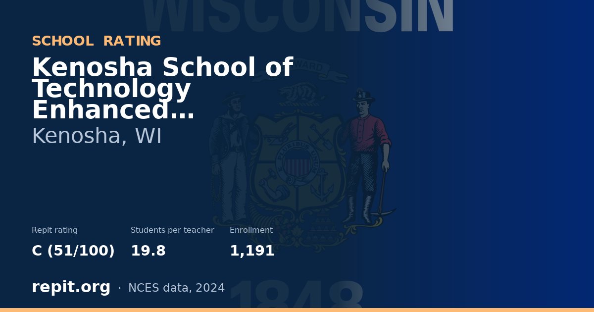 Kenosha School of Technology Enhanced Curriculum, Kenosha, WI — Repit school rating C (51/100)