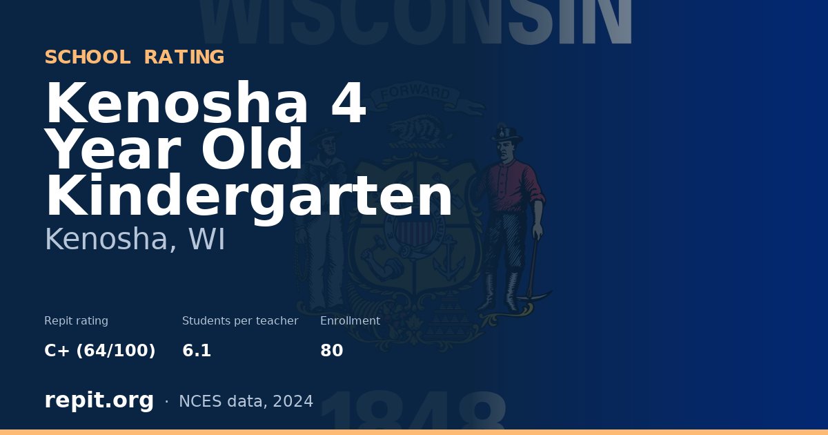 Kenosha 4 Year Old Kindergarten, Kenosha, WI — Repit school rating C+ (64/100)