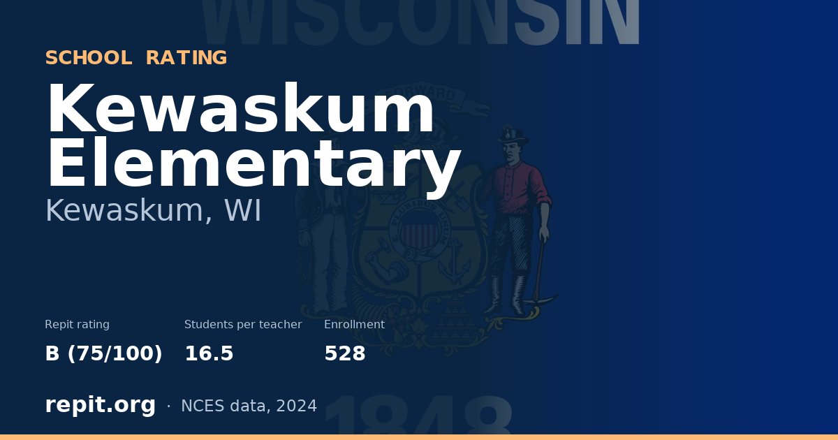 Kewaskum Elementary, Kewaskum, WI — Repit school rating B (75/100)