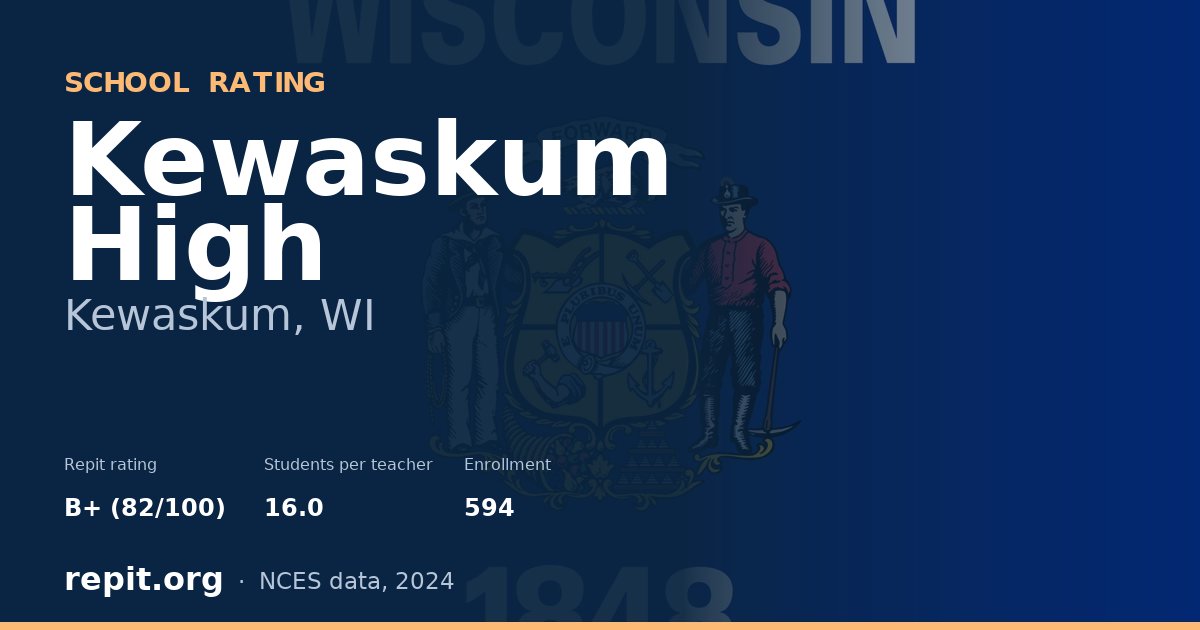 Kewaskum High, Kewaskum, WI — Repit school rating B+ (82/100)