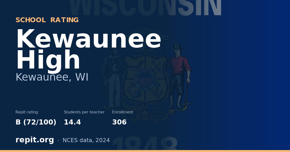 Kewaunee High, Kewaunee, WI — Repit school rating B (72/100)