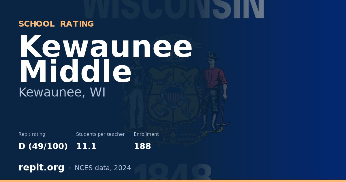 Kewaunee Middle, Kewaunee, WI — Repit school rating D (49/100)