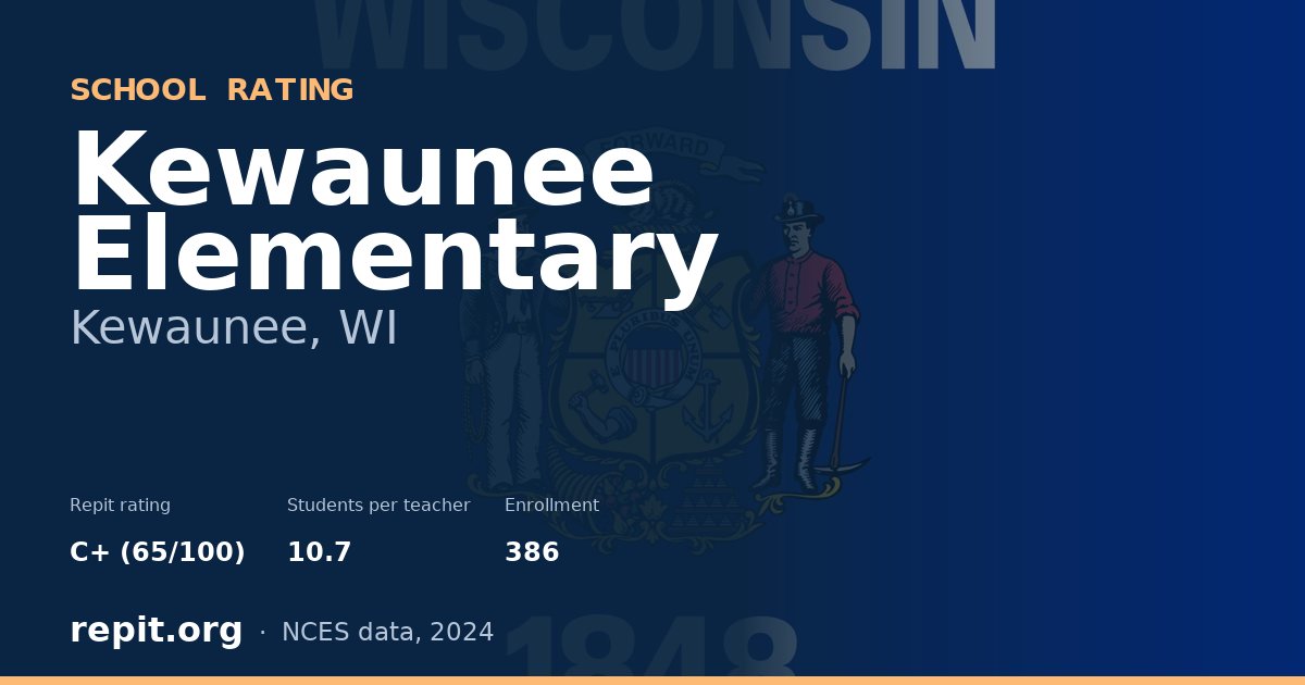 Kewaunee Elementary, Kewaunee, WI — Repit school rating C+ (65/100)