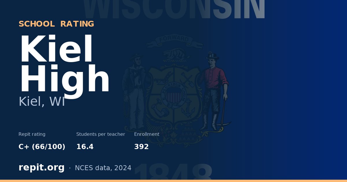 Kiel High, Kiel, WI — Repit school rating C+ (66/100)