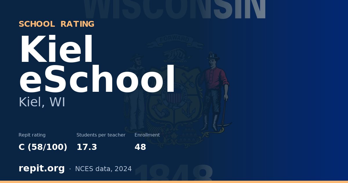 Kiel eSchool, Kiel, WI — Repit school rating C (58/100)
