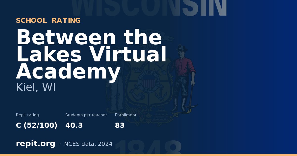 Between the Lakes Virtual Academy, Kiel, WI — Repit school rating C (52/100)
