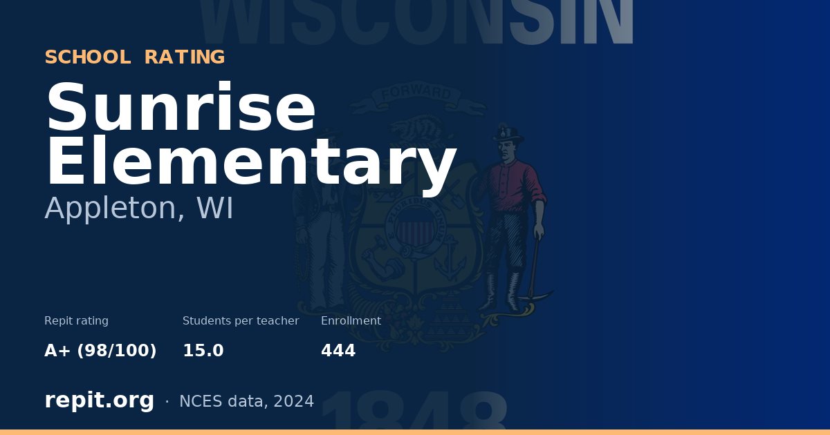Sunrise Elementary, Appleton, WI — Repit school rating A+ (98/100)