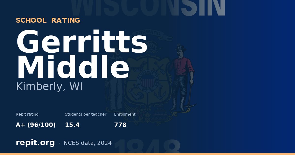 Gerritts Middle, Kimberly, WI — Repit school rating A+ (96/100)