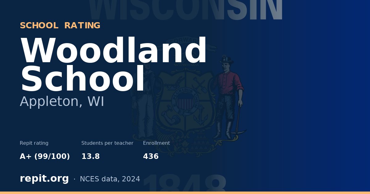 Woodland School, Appleton, WI — Repit school rating A+ (99/100)