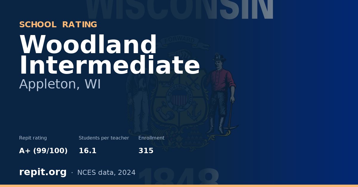 Woodland Intermediate, Appleton, WI — Repit school rating A+ (99/100)