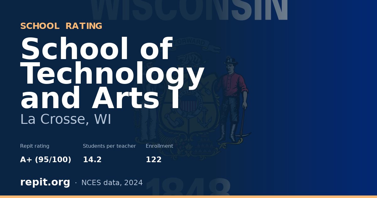 School of Technology and Arts I, La Crosse, WI — Repit school rating A+ (95/100)