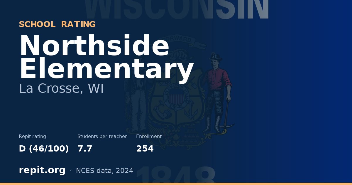 Northside Elementary, La Crosse, WI — Repit school rating D (46/100)