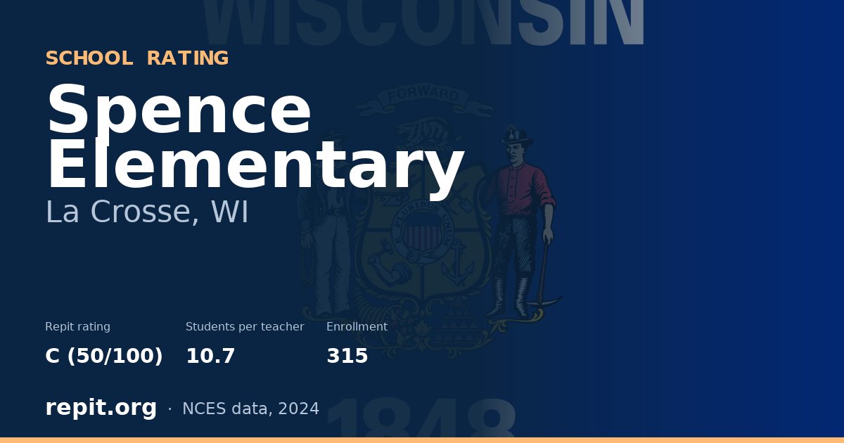 Spence Elementary, La Crosse, WI — Repit school rating C (50/100)