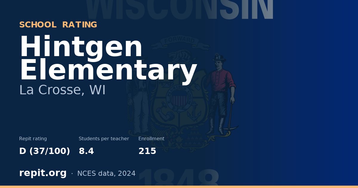 Hintgen Elementary, La Crosse, WI — Repit school rating D (37/100)
