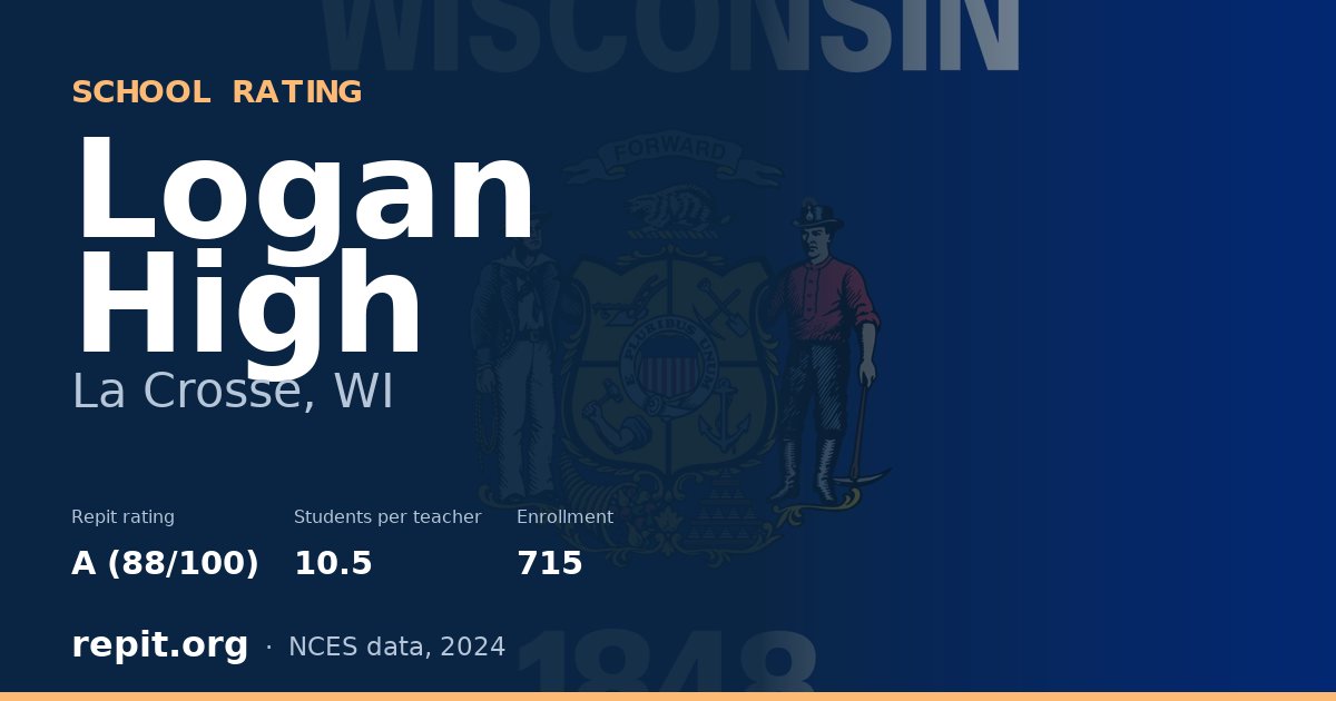 Logan High, La Crosse, WI — Repit school rating A (88/100)