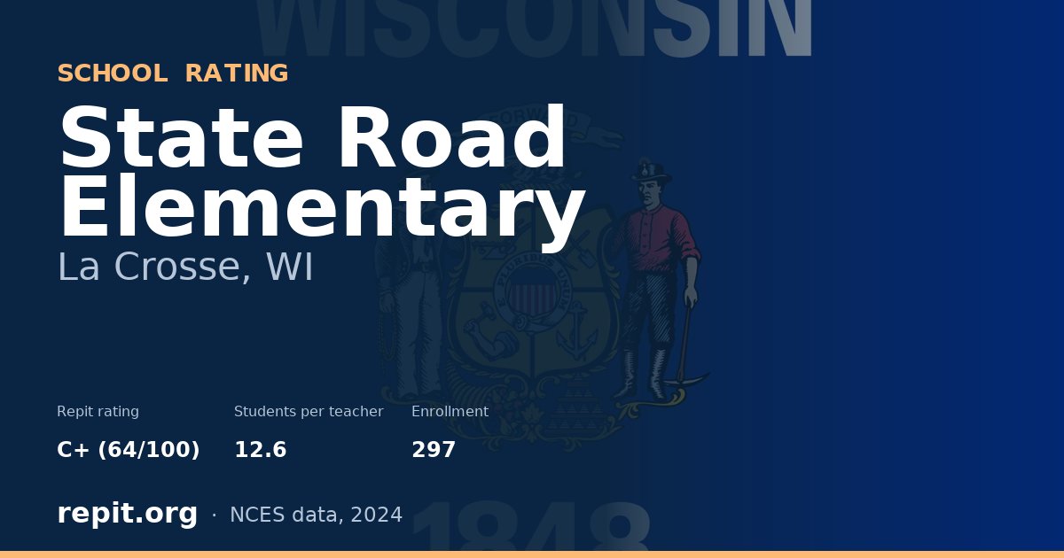 State Road Elementary, La Crosse, WI — Repit school rating C+ (64/100)