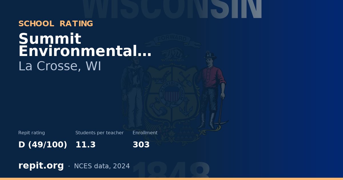 Summit Environmental School, La Crosse, WI — Repit school rating D (49/100)