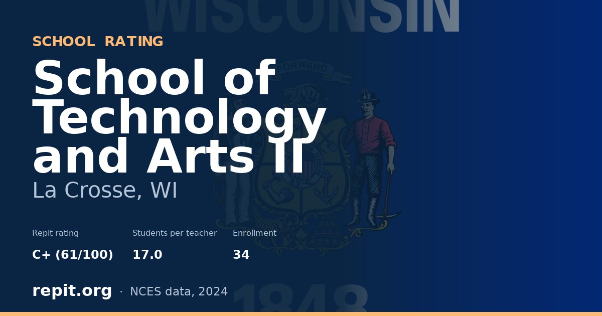 School of Technology and Arts II, La Crosse, WI — Repit school rating C+ (61/100)