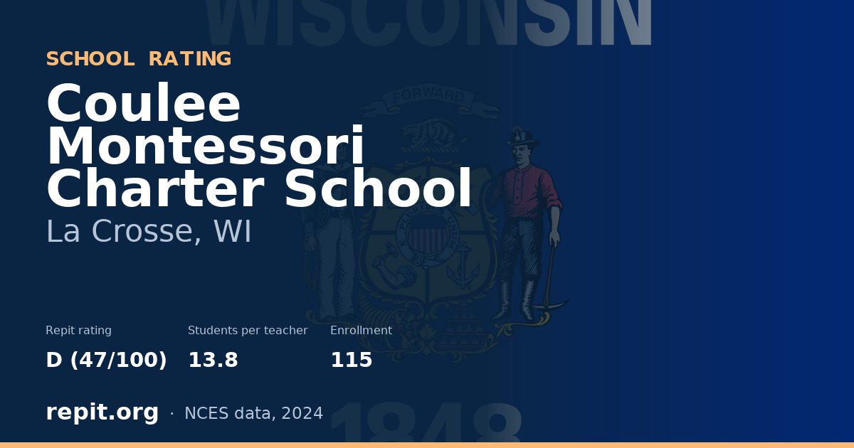Coulee Montessori Charter School, La Crosse, WI — Repit school rating D (47/100)