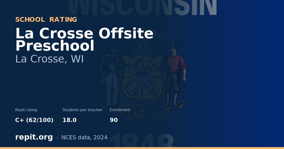 La Crosse Offsite Preschool, La Crosse, WI — Repit school rating C+ (62/100)