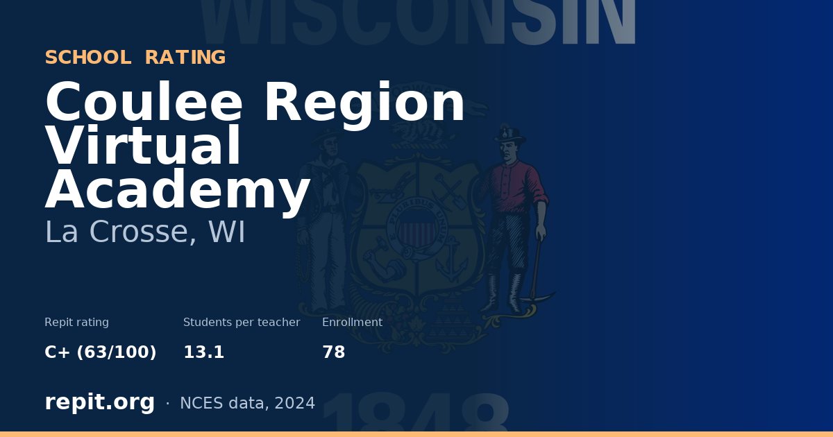 Coulee Region Virtual Academy, La Crosse, WI — Repit school rating C+ (63/100)